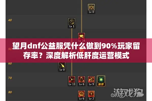 望月dnf公益服凭什么做到90%玩家留存率？深度解析低肝度运营模式