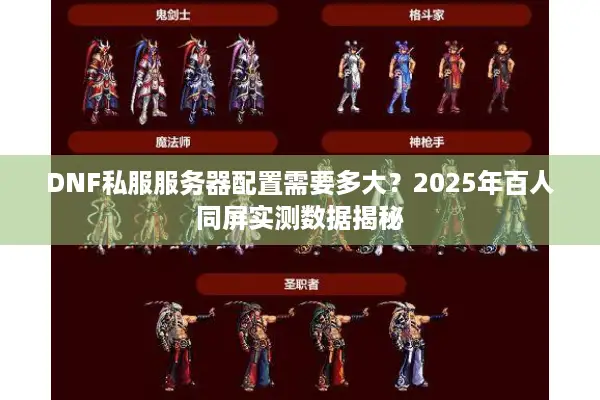 DNF私服服务器配置需要多大？2025年百人同屏实测数据揭秘