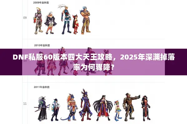 DNF私服60版本四大天王攻略，2025年深渊掉落率为何骤降？