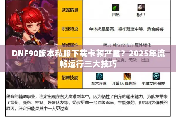 DNF90版本私服下载卡顿严重？2025年流畅运行三大技巧