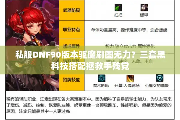 私服DNF90版本驱魔刷图无力？三套黑科技搭配拯救手残党
