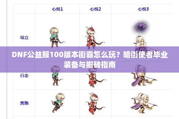 DNF公益服100版本街霸怎么玩？暗街使者毕业装备与搬砖指南