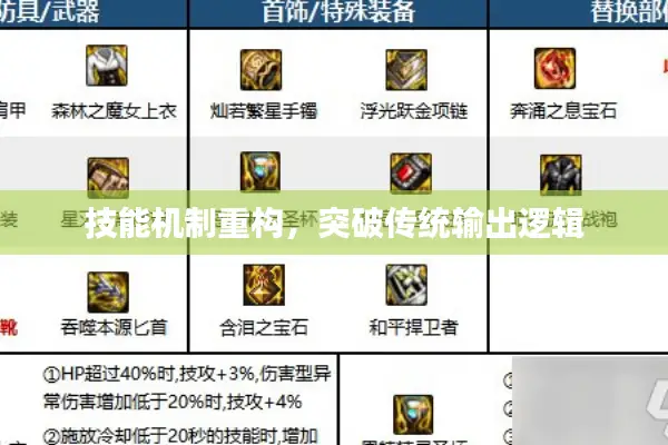 技能机制重构，突破传统输出逻辑