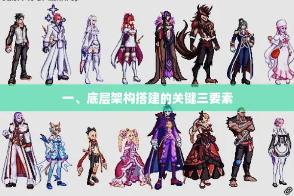 一、底层架构搭建的关键三要素