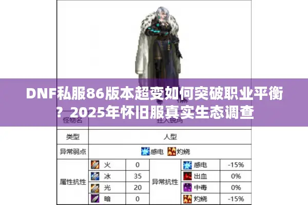 DNF私服86版本超变如何突破职业平衡？2025年怀旧服真实生态调查