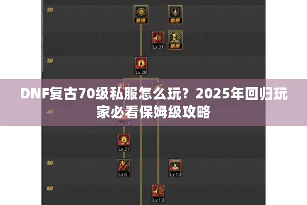 DNF复古70级私服怎么玩？2025年回归玩家必看保姆级攻略