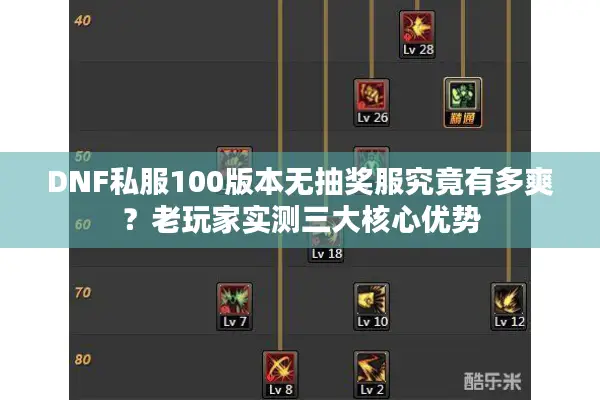 DNF私服100版本无抽奖服究竟有多爽？老玩家实测三大核心优势