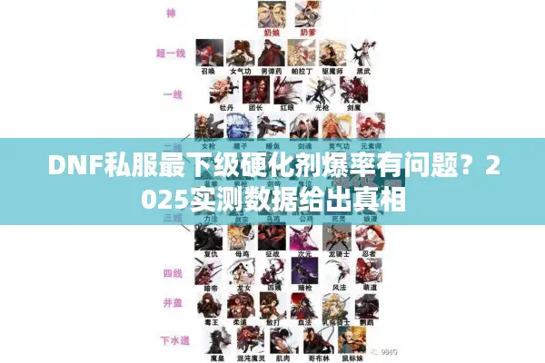 DNF私服最下级硬化剂爆率有问题？2025实测数据给出真相