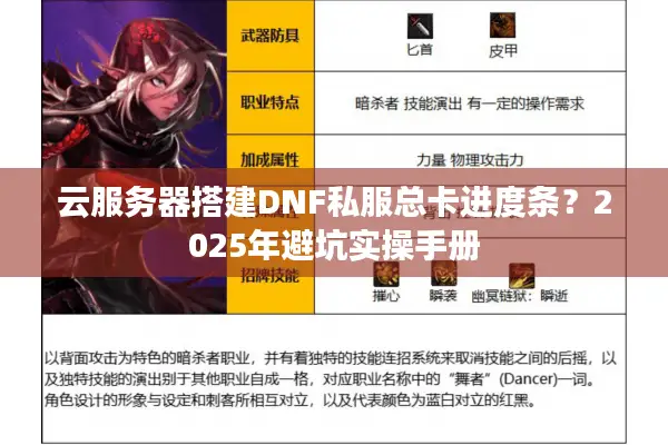 云服务器搭建DNF私服总卡进度条？2025年避坑实操手册