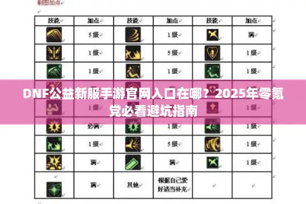 DNF公益新服手游官网入口在哪？2025年零氪党必看避坑指南